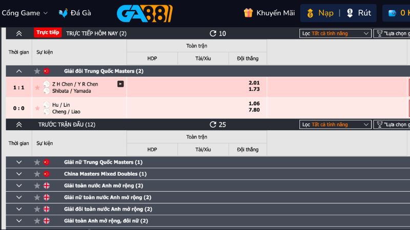 Cách tham gia cá cược tại P-Sports Ga88 vô cùng đơn giản